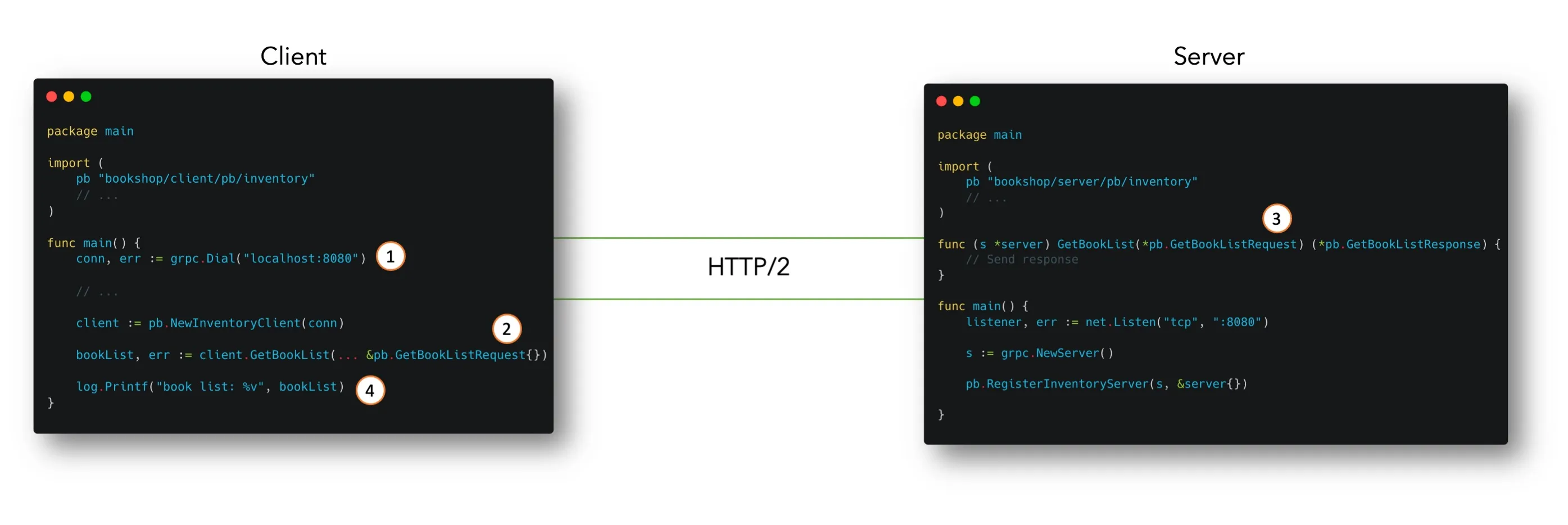 building-grpc-client-go-3