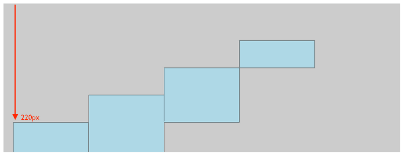 d3-creating-bar-chart-ground-up-4.png
