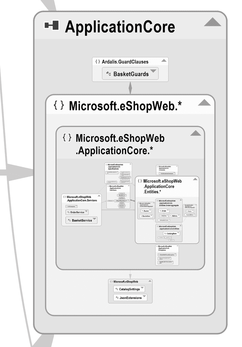 ramping-up-in-new-codebase-with-ndepend--7.png